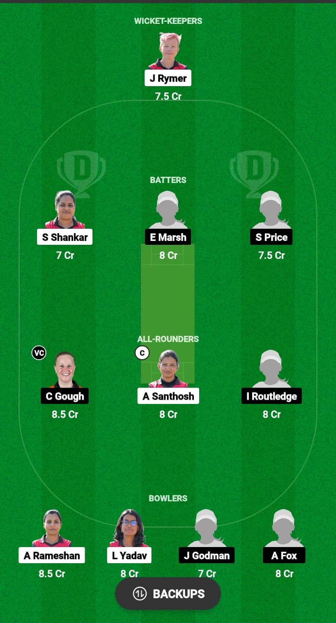 MLT-W vs MCC-W Dream11 Prediction Fantasy Cricket Tips Dream11 Team ECN Valletta Cup T20I Women