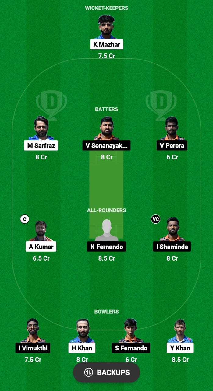 BOL vs KEL Dream11 Prediction Fantasy Cricket Tips Dream11 Team ECS T10 Italy 