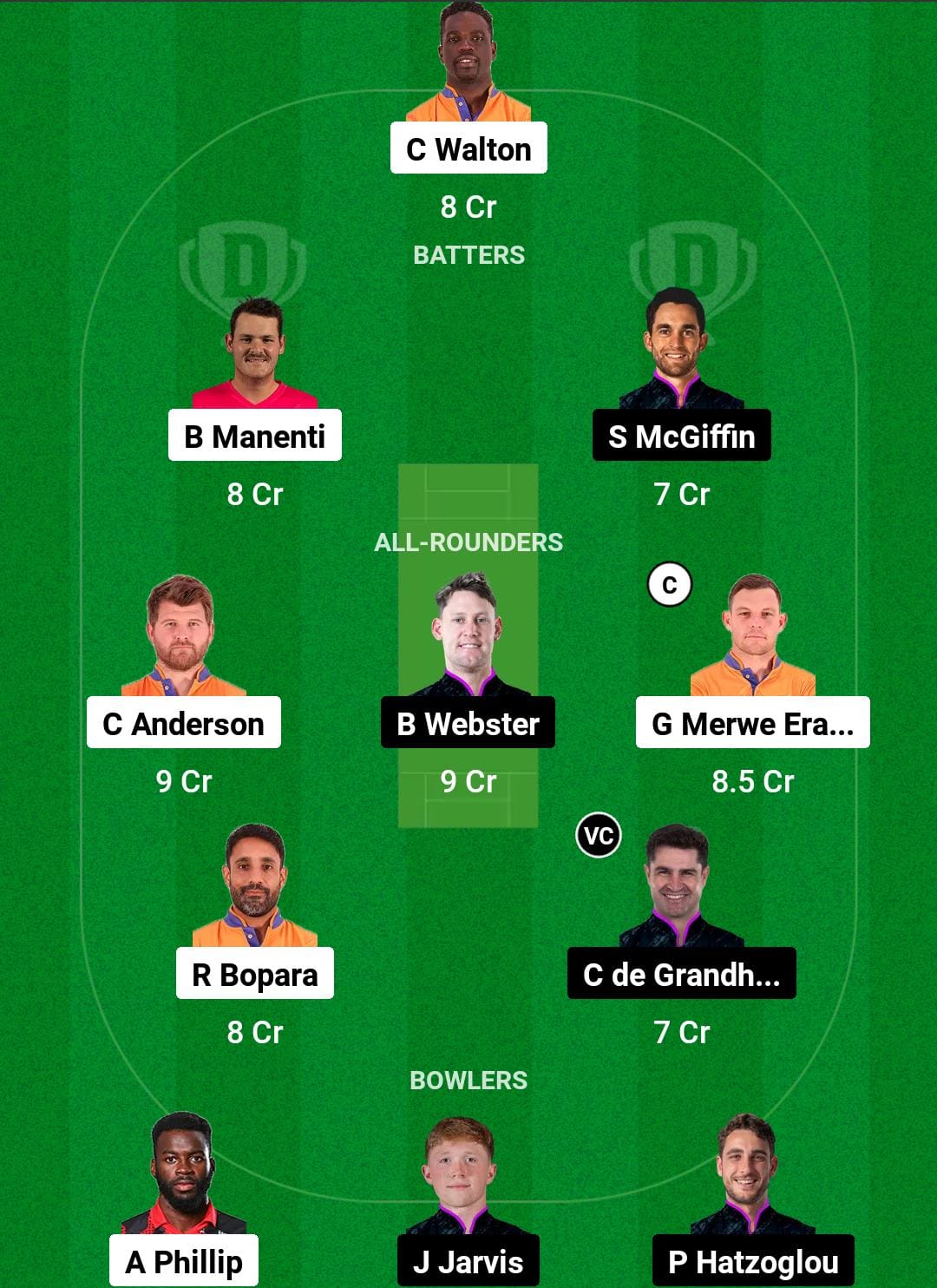 MLS vs BRT Dream11 Prediction Fantasy Cricket Tips Dream11 Team Caribbean Max60 