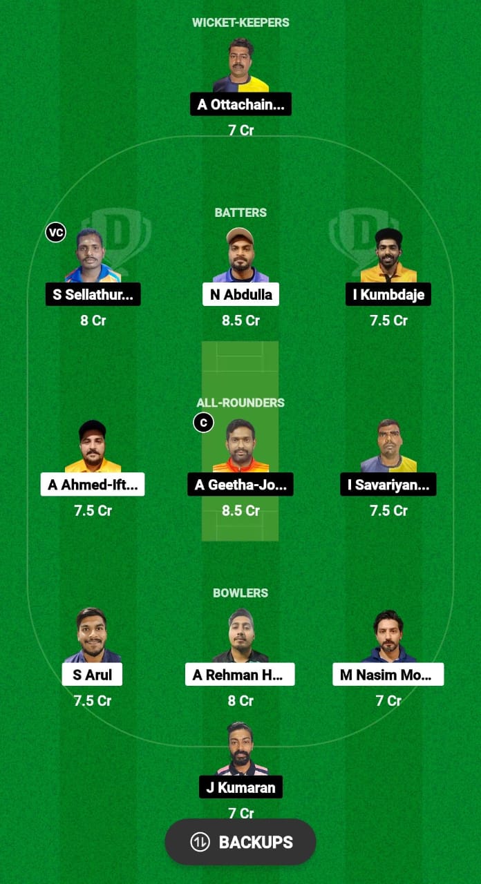 FRB vs IQS Dream11 Prediction Fantasy Cricket Tips Dream11 Team KCC T10 Challengers Cup