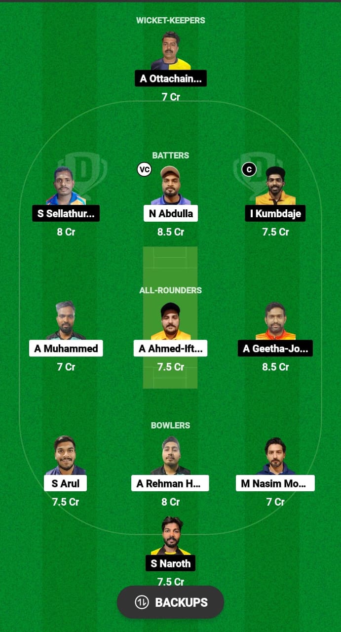 FRB vs IQS Dream11 Prediction Fantasy Cricket Tips Dream11 Team KCC T10 Challengers Cup