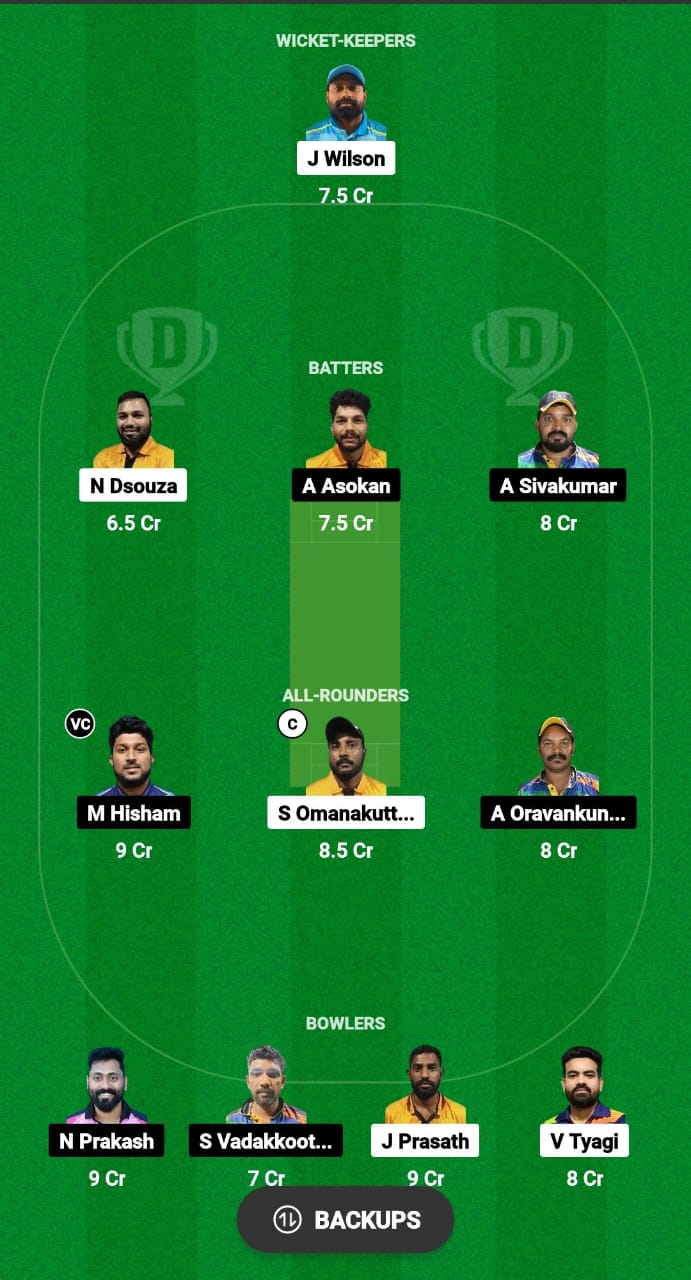 AMB vs SZN Dream11 Prediction Fantasy Cricket Tips Dream11 Team KCC T10 Challengers Cup