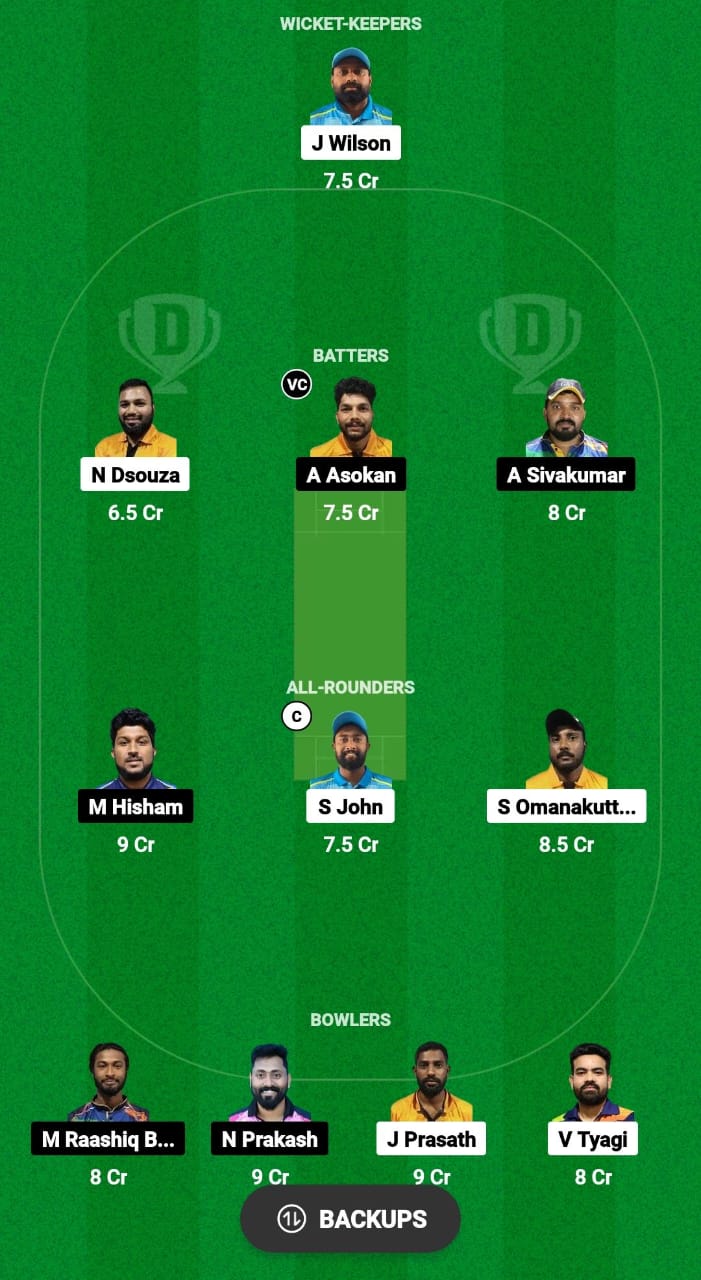 AMB vs SZN Dream11 Prediction Fantasy Cricket Tips Dream11 Team KCC T10 Challengers Cup