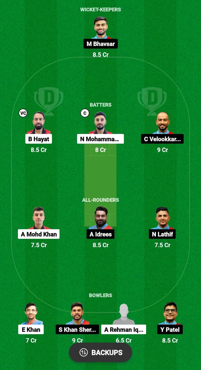 HK vs KUW Dream11 Prediction Fantasy Cricket Tips Dream11 Team Malaysia T20I Tri-Nations Cup 