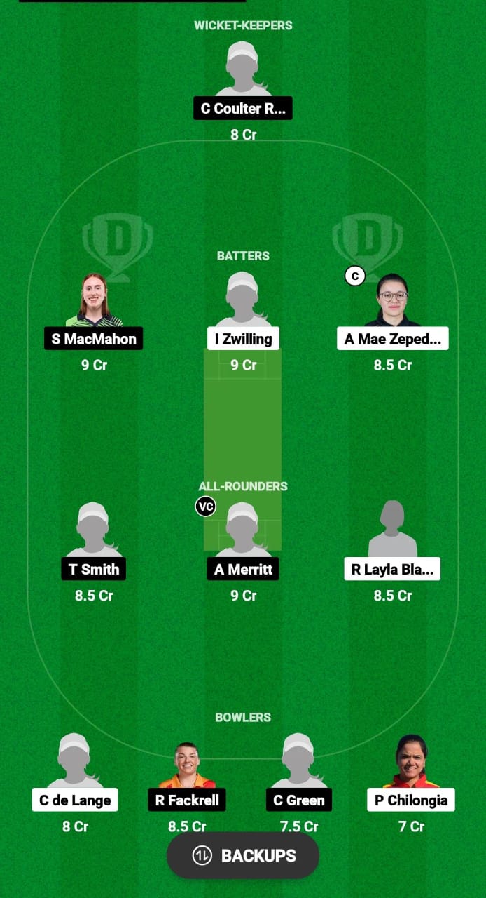 EUR-W vs BIR-W Dream11 Prediction Fantasy Cricket Tips Dream11 Team ECN Meltl T10 Shield