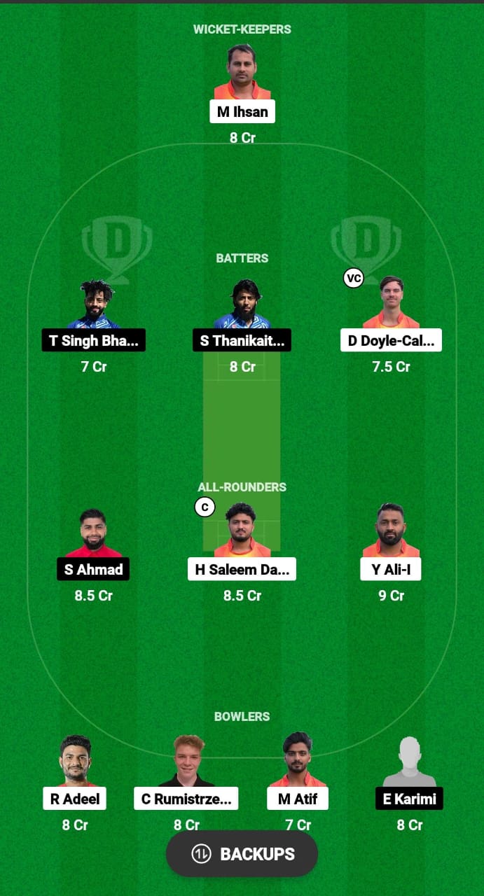 SPA vs DEN Dream11 Prediction Fantasy Cricket Tips Dream11 Team ICC Men's T20 World Cup Qualifier C