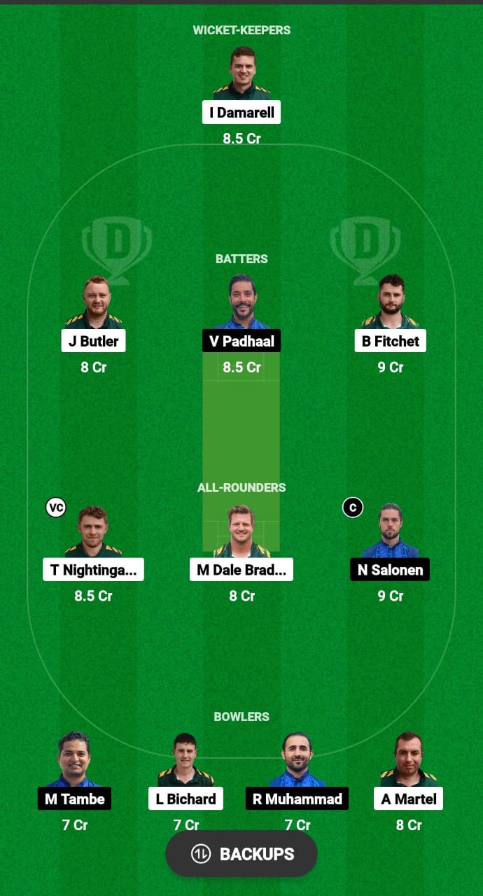 GSY vs FIN Dream11 Prediction Fantasy Cricket Tips Dream11 Team ICC Men's T20 World Cup Qualifier C 