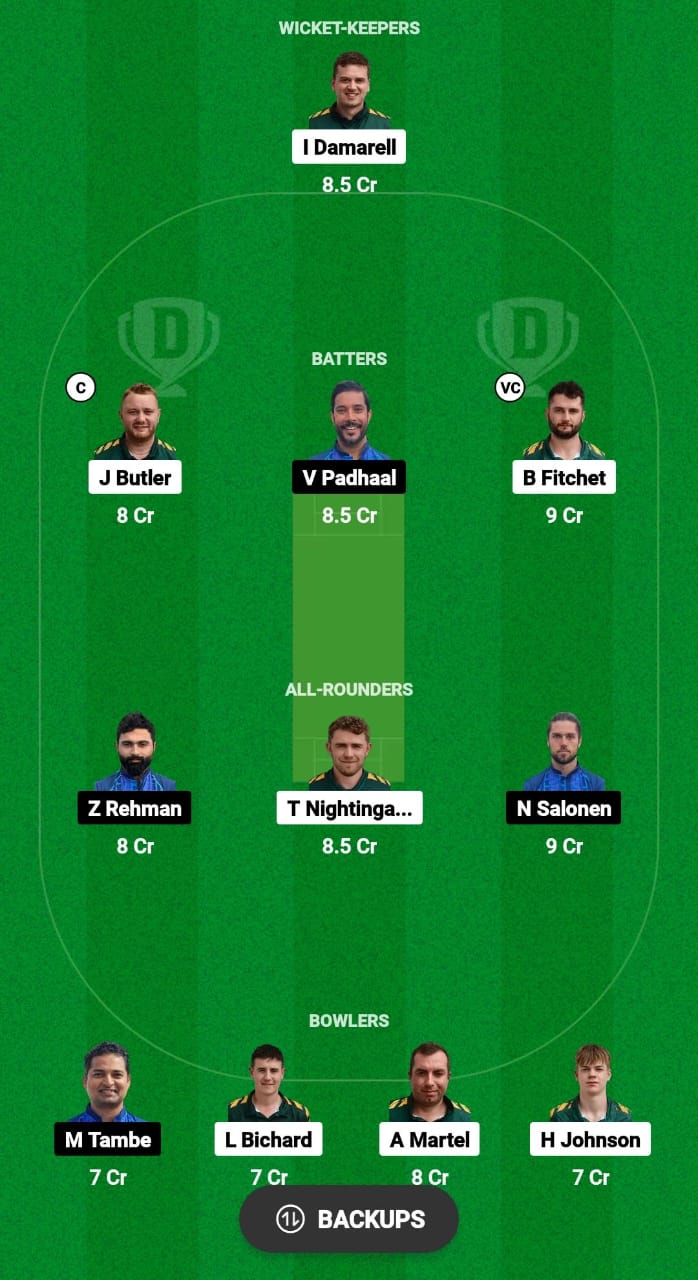 GSY vs FIN Dream11 Prediction Fantasy Cricket Tips Dream11 Team ICC Men's T20 World Cup Qualifier C 