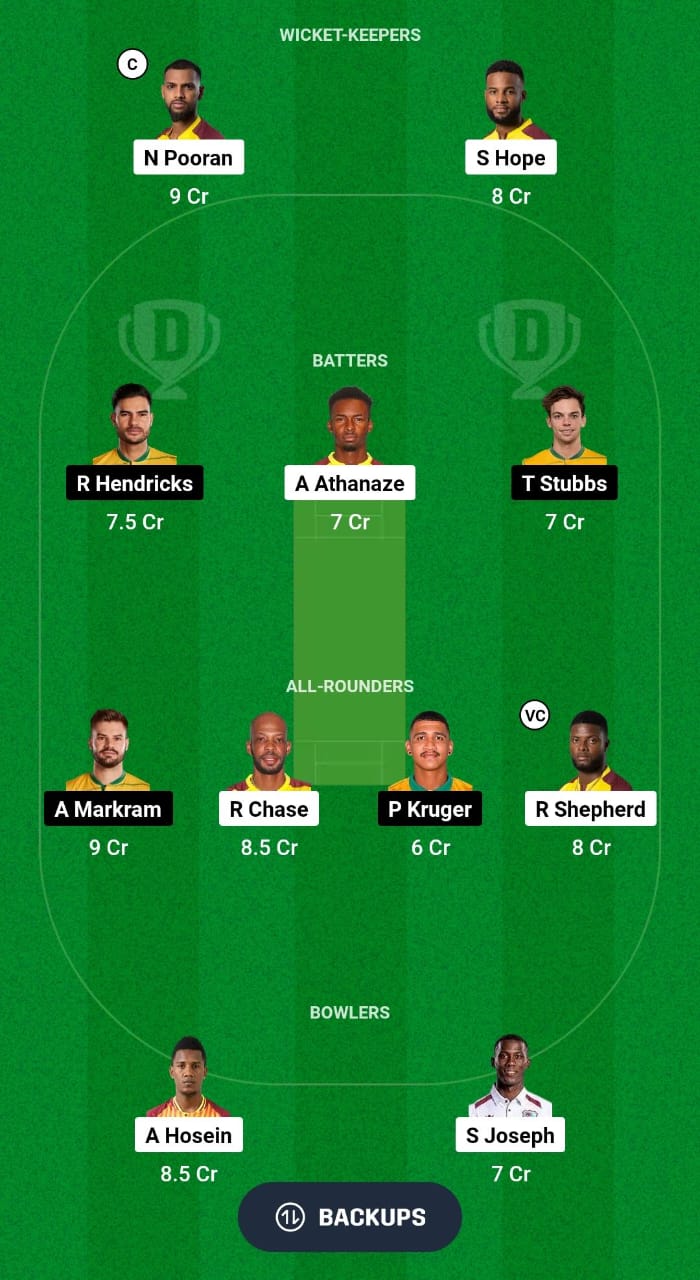 WI vs SA Dream11 Prediction Fantasy Cricket Tips Dream11 Team South Africa Tour of West Indies