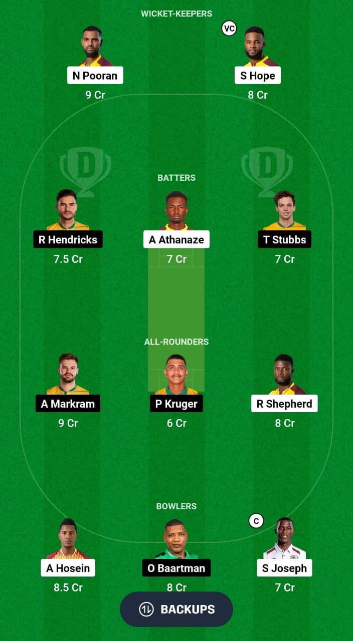 WI vs SA Dream11 Prediction Fantasy Cricket Tips Dream11 Team South Africa Tour of West Indies