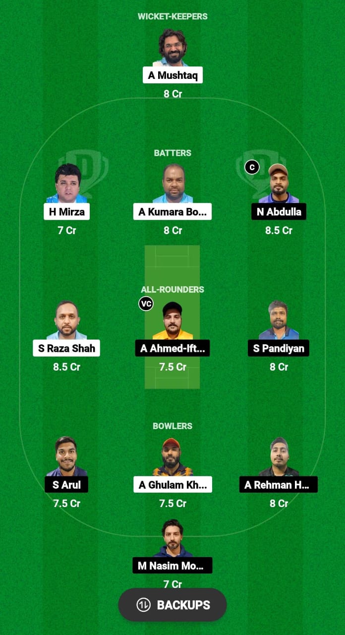 KWM vs FRB Dream11 Prediction Fantasy Cricket Tips Dream11 Team KCC T10 Challengers Cup