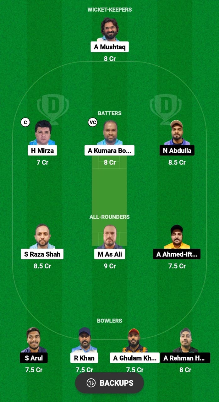 KWM vs FRB Dream11 Prediction Fantasy Cricket Tips Dream11 Team KCC T10 Challengers Cup