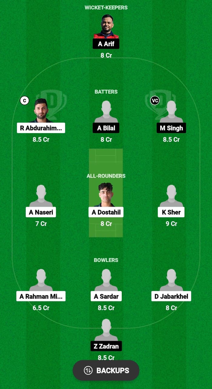 VID vs SEP Dream11 Prediction Fantasy Cricket Tips Dream11 Team ECS T10 Austria