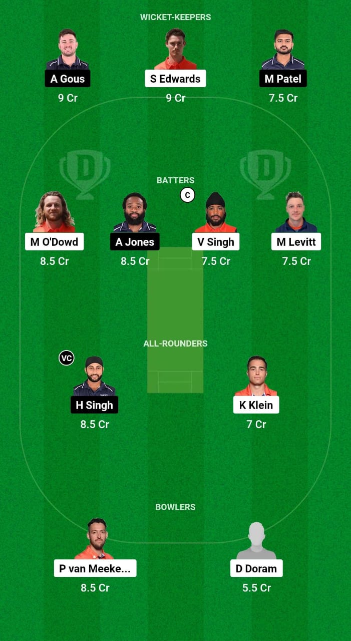 NED vs USA Dream11 Prediction Fantasy Cricket Tips Dream11 Team Netherlands T20I Tri Series