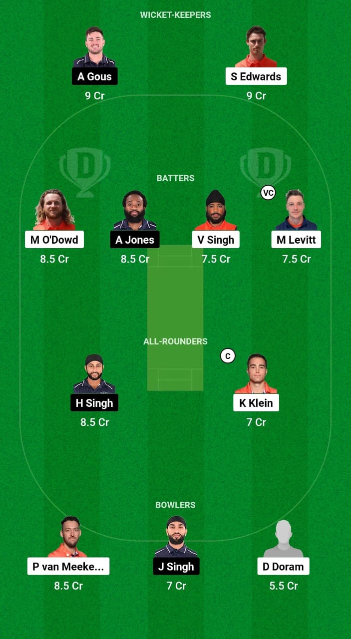 NED vs USA Dream11 Prediction Fantasy Cricket Tips Dream11 Team Netherlands T20I Tri Series