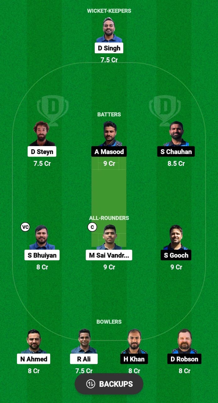 CZE vs EST Dream11 Prediction Fantasy Cricket Tips Dream11 Team ICC Men's T20 World Cup Qualifier C 