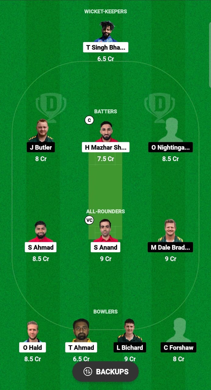 DEN vs GSY Dream11 Prediction Fantasy Cricket Tips Dream11 Team ICC Men's T20 World Cup Qualifier C