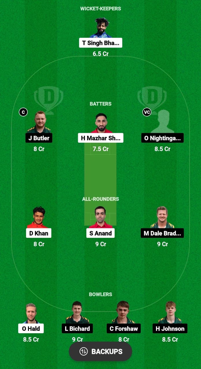 DEN vs GSY Dream11 Prediction Fantasy Cricket Tips Dream11 Team ICC Men's T20 World Cup Qualifier C