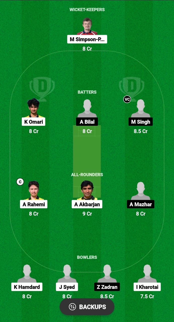 VCC vs SEP Dream11 Prediction Fantasy Cricket Tips Dream11 Team ECS T10 Austria