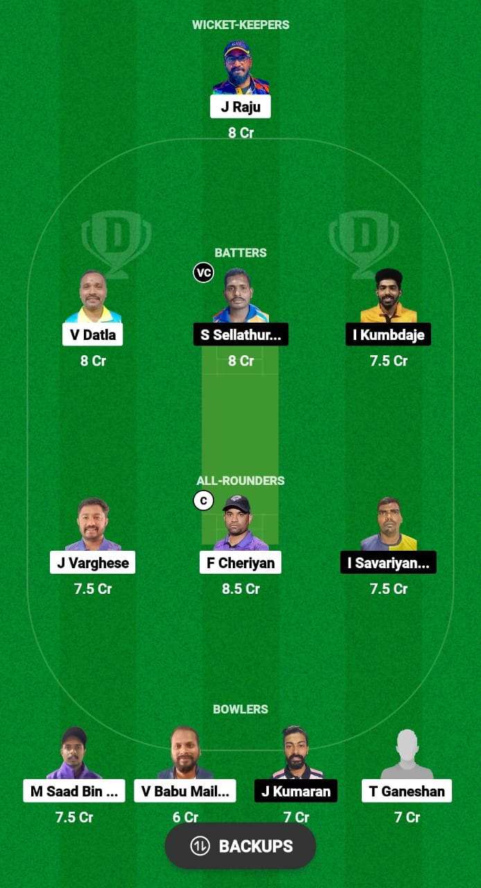 COH vs IQS Dream11 Prediction Fantasy Cricket Tips Dream11 Team KCC T10 Challengers Cup