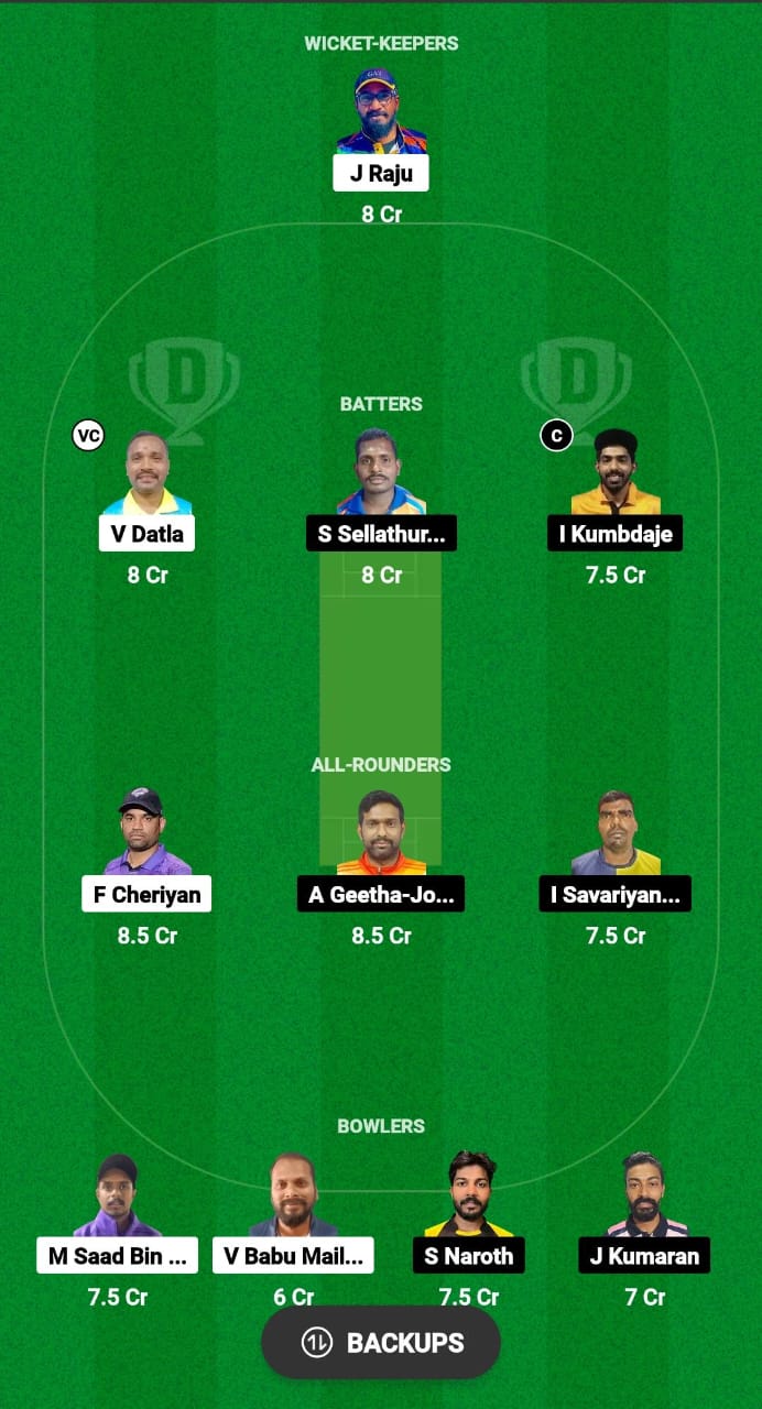 COH vs IQS Dream11 Prediction Fantasy Cricket Tips Dream11 Team KCC T10 Challengers Cup