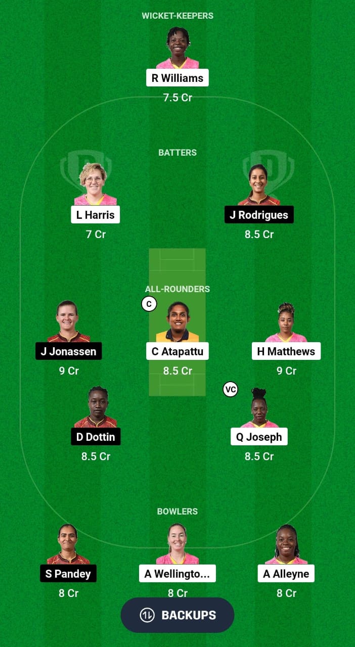 BR-W vs TKR-W Dream11 Prediction Fantasy Cricket Tips Dream11 Team WCPL 