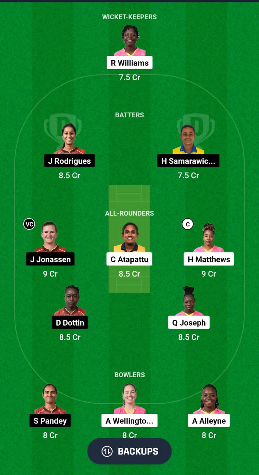 BR-W vs TKR-W Dream11 Prediction Fantasy Cricket Tips Dream11 Team WCPL 