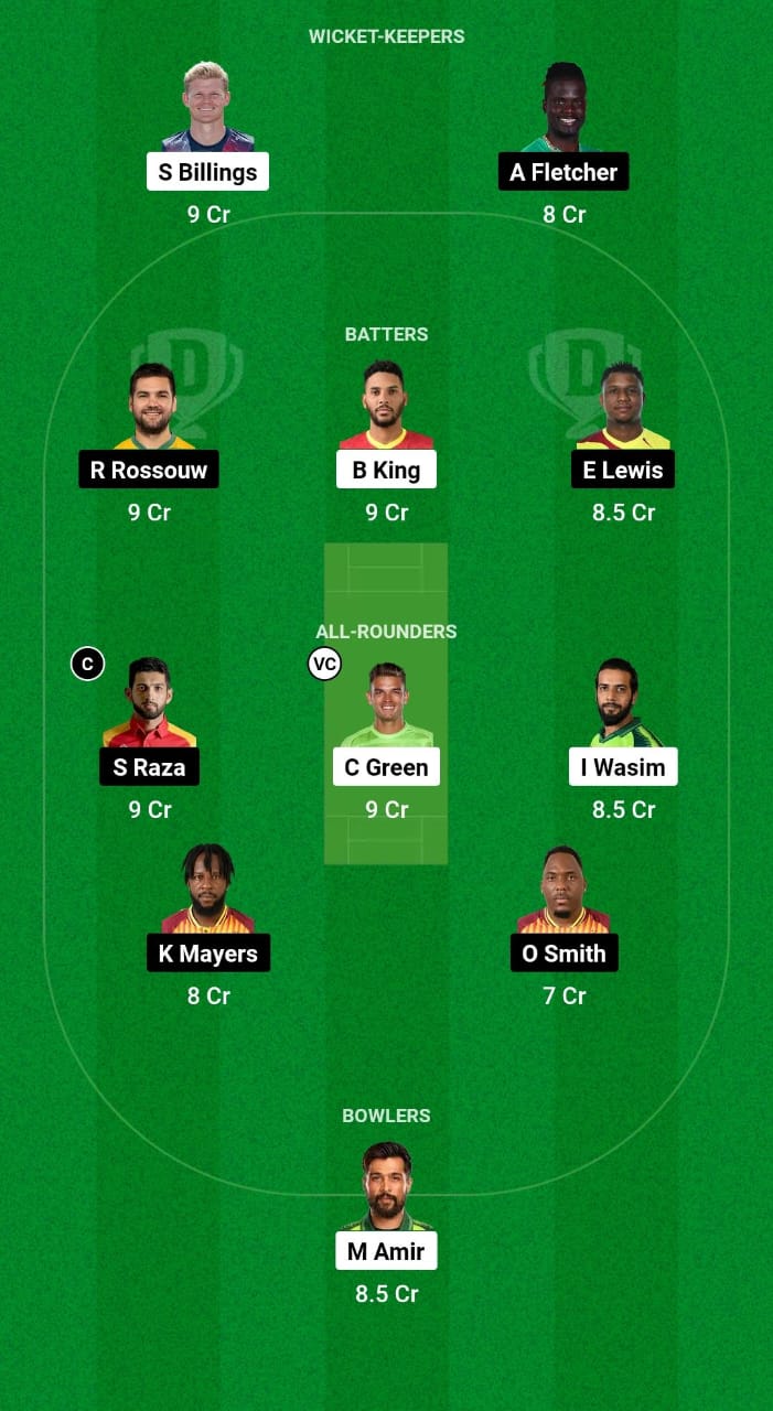 ABF vs SKN Dream11 Prediction Fantasy Cricket Tips Dream11 Team CPL 2024