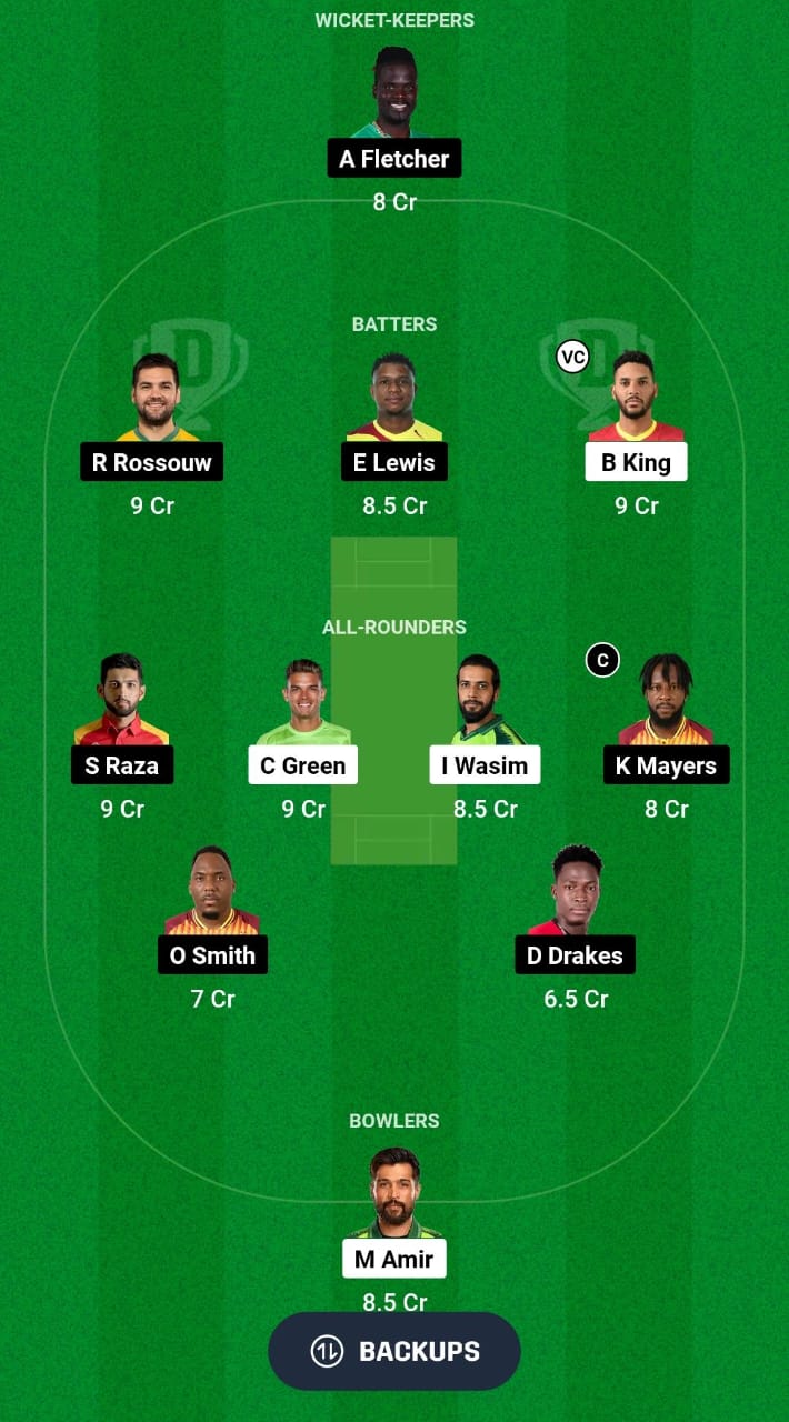 ABF vs SKN Dream11 Prediction Fantasy Cricket Tips Dream11 Team CPL 2024
