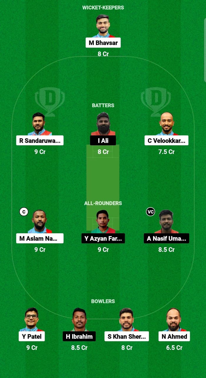 KUW vs MLD Dream11 Prediction Fantasy Cricket Tips Dream11 Team ICC Men's T20 World Cup Asia Qualifier A