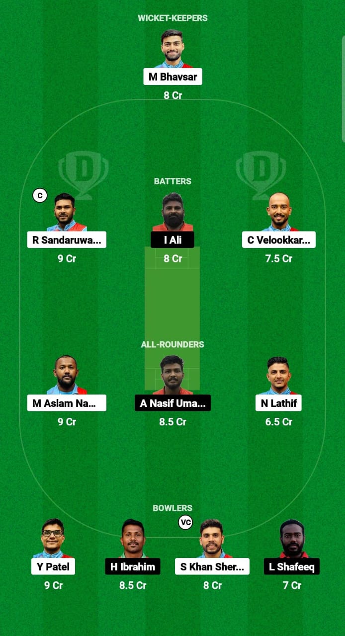 KUW vs MLD Dream11 Prediction Fantasy Cricket Tips Dream11 Team ICC Men's T20 World Cup Asia Qualifier A