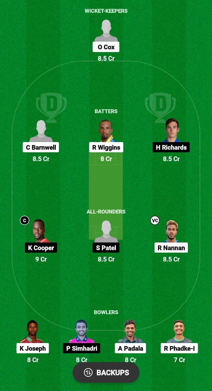 MOR vs ATL Dream11 Prediction Fantasy Cricket Tips Dream11 Team USA T20 Minor League Cricket