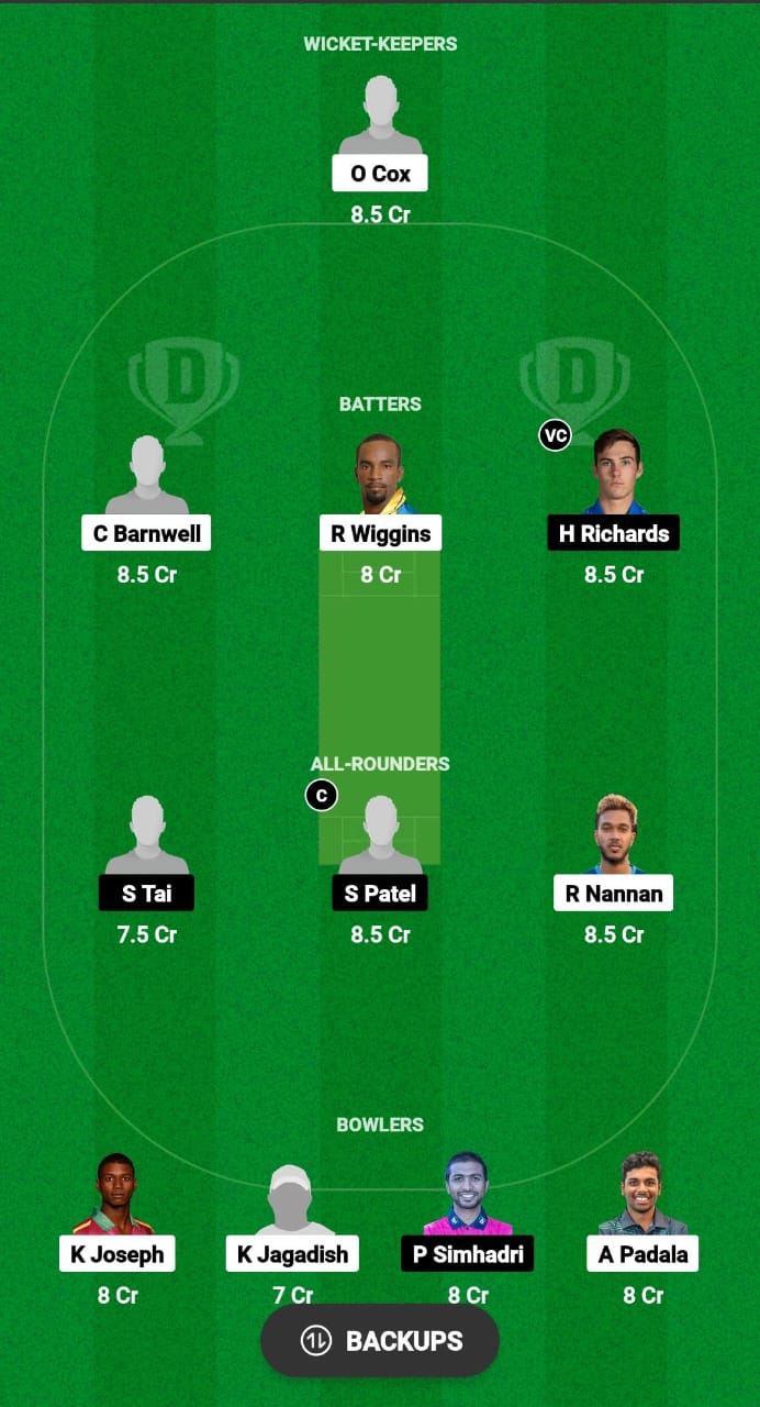 MOR vs ATL Dream11 Prediction Fantasy Cricket Tips Dream11 Team USA T20 Minor League Cricket