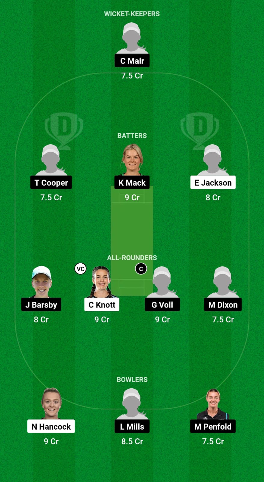 UOQ-W vs SGR-W Dream11 Prediction Fantasy Cricket Tips Dream11 Team Australian KFC T20 Max Women 