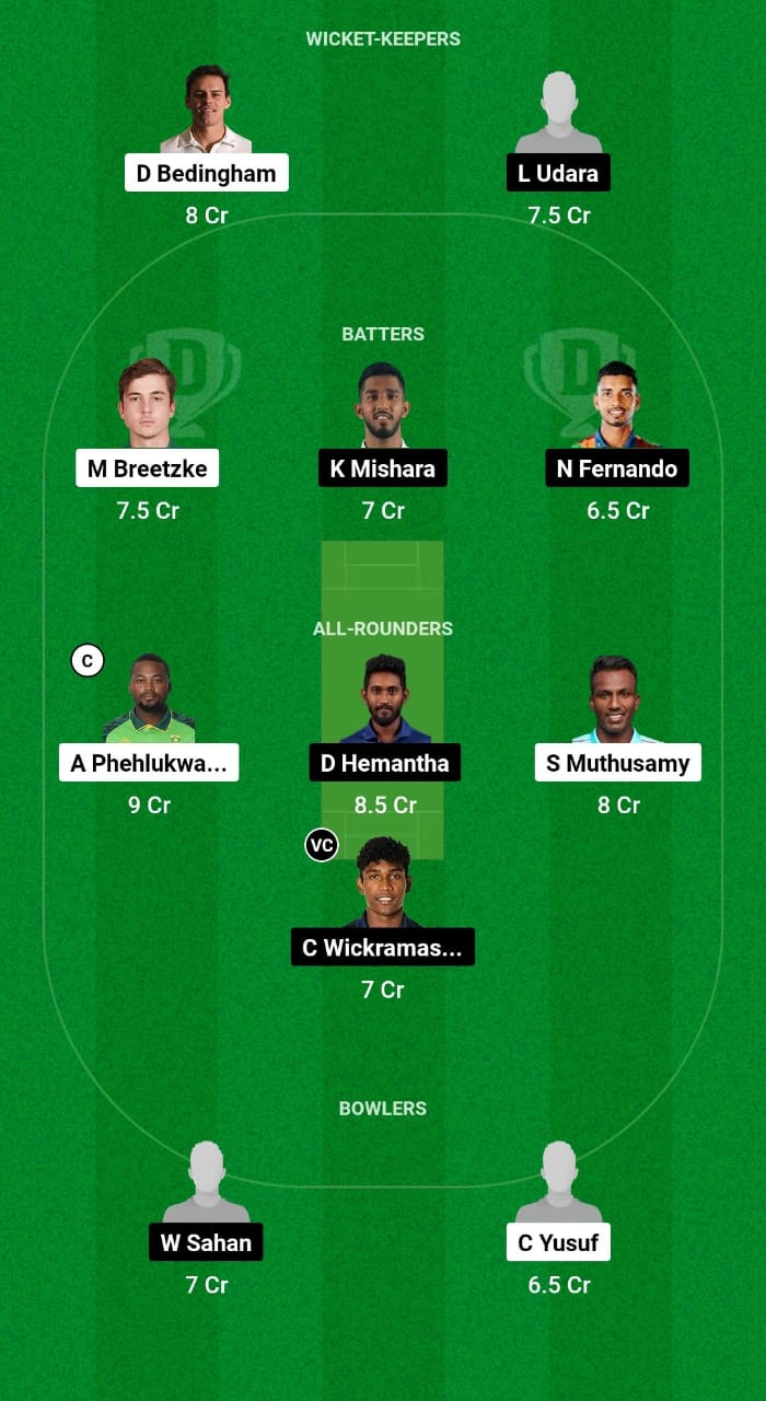 SA-A vs SL-A Dream11 Prediction Fantasy Cricket Tips Dream11 Team Sri Lanka A Tour of South Africa