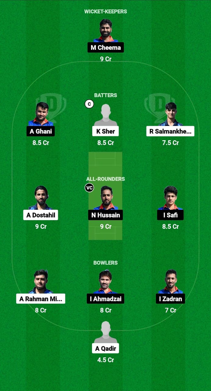 VID vs ICCV Dream11 Prediction Fantasy Cricket Tips Dream11 Team ECS T10 Austria