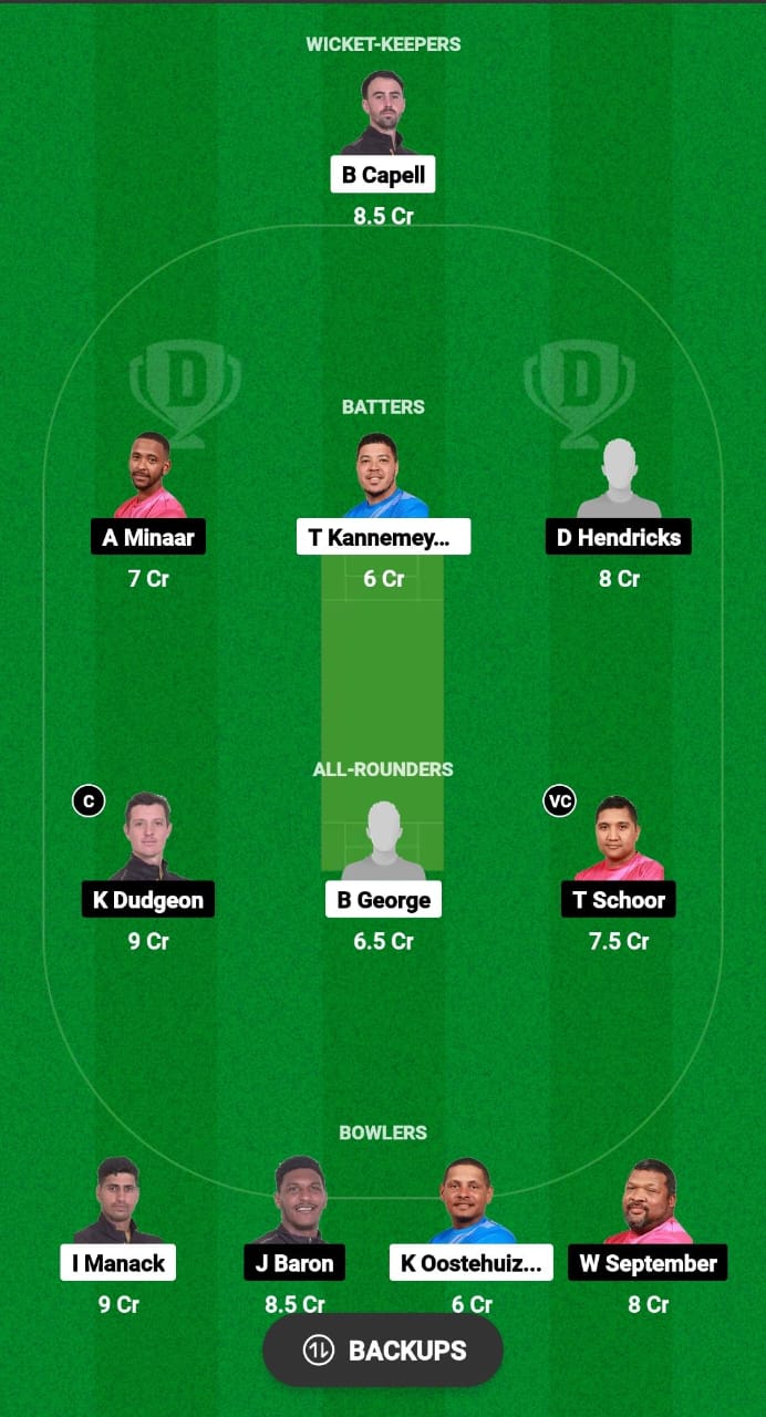 WCB vs PR Dream11 Prediction Fantasy Cricket Tips Dream11 Team South Africa Boland T10 League