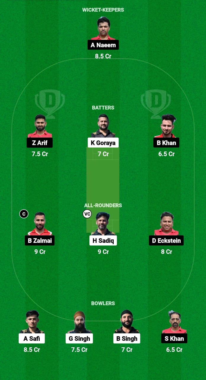 SEP vs CRC Dream11 Prediction Fantasy Cricket Tips Dream11 Team ECS T10 Austria