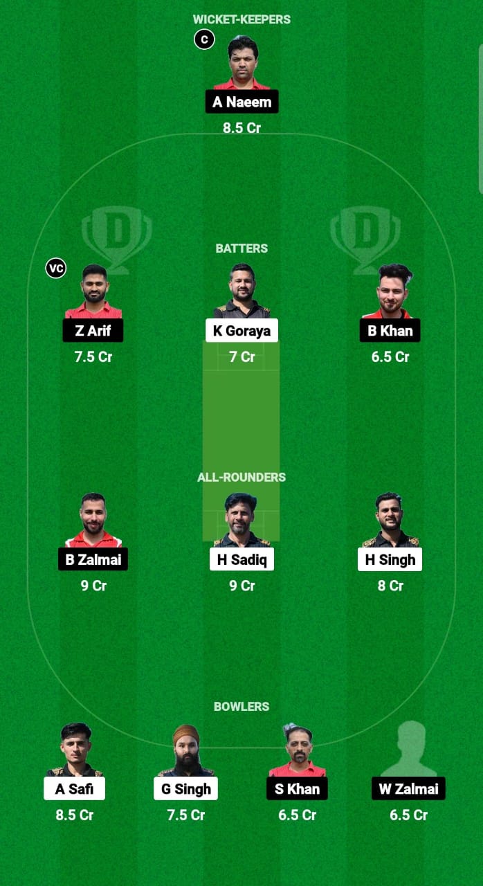 SEP vs CRC Dream11 Prediction Fantasy Cricket Tips Dream11 Team ECS T10 Austria