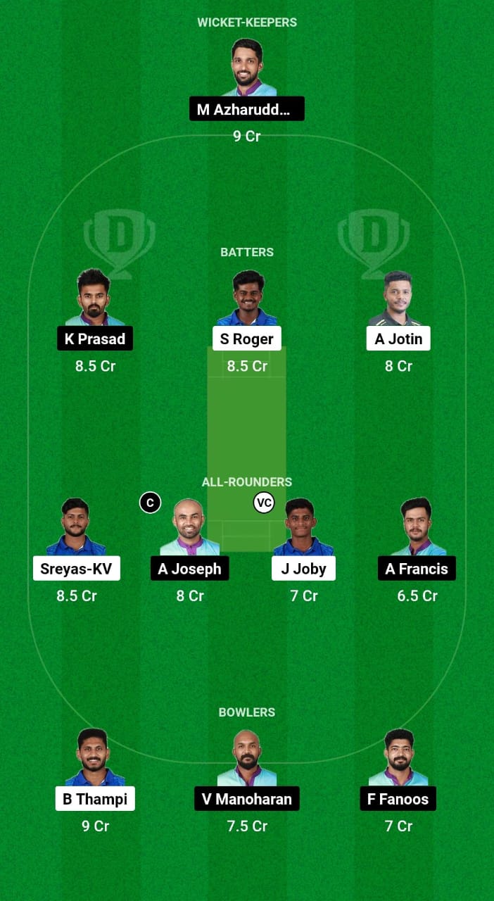 KBT vs AP Dream11 Prediction Fantasy Cricket Tips Dream11 Team Kerala T20 Trophy