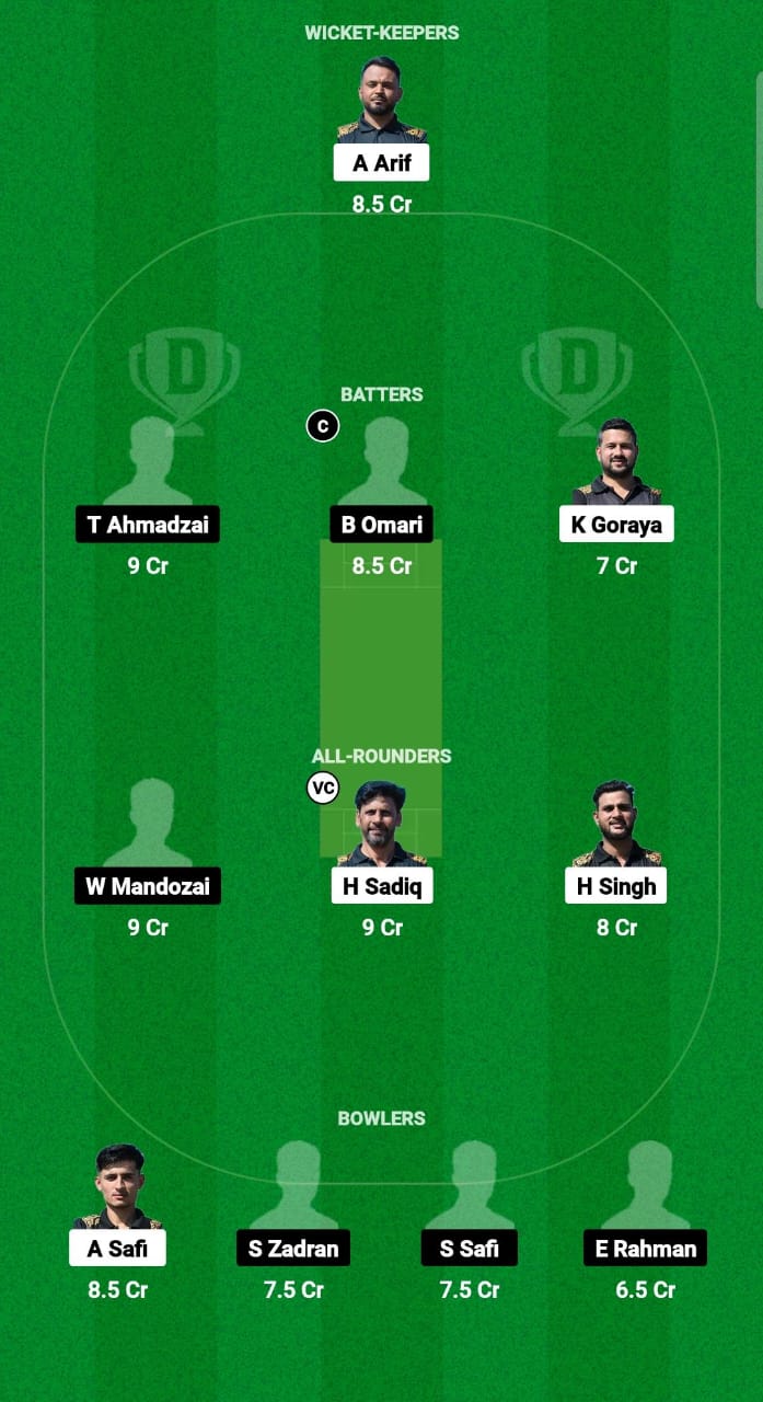 SEP vs ADD Dream11 Prediction Fantasy Cricket Tips Dream11 Team ECS T10 Austria