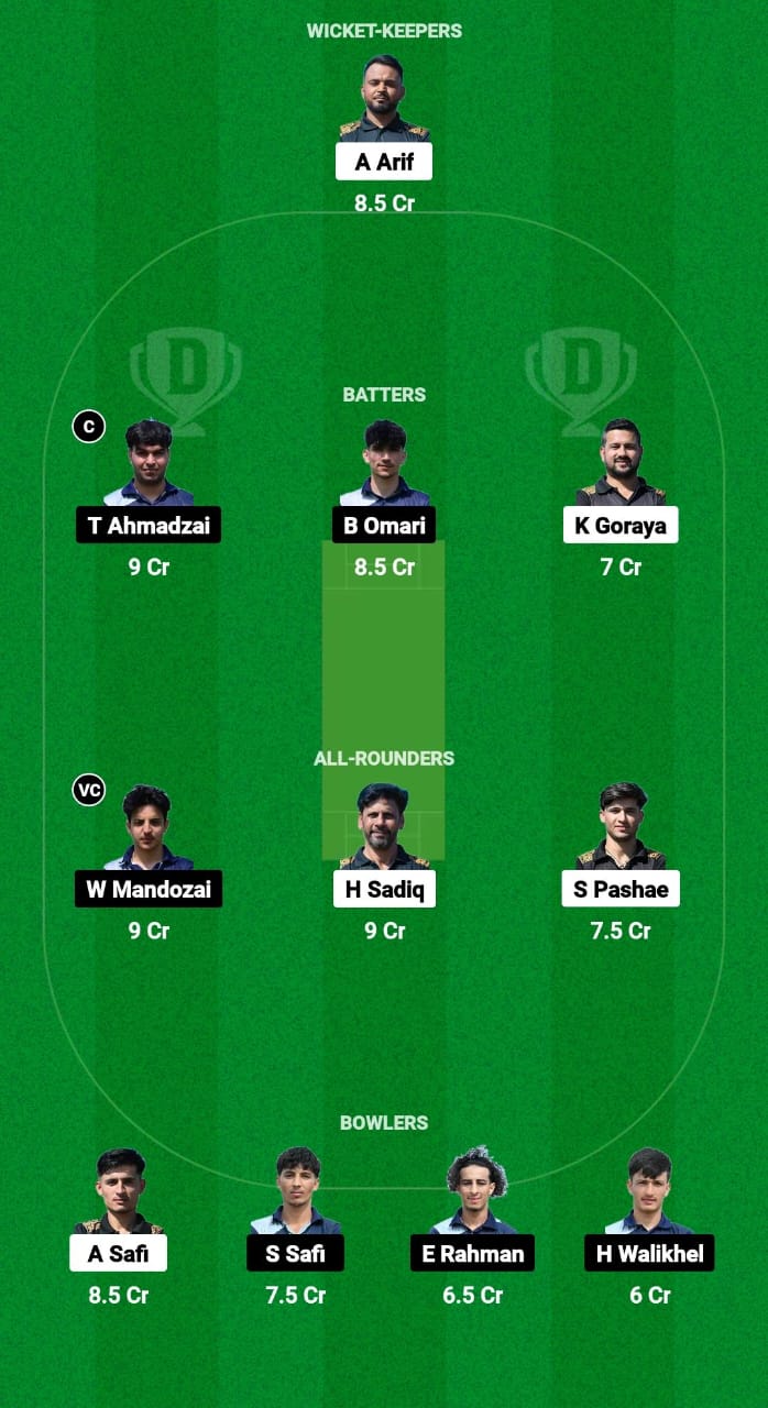 SEP vs ADD Dream11 Prediction Fantasy Cricket Tips Dream11 Team ECS T10 Austria