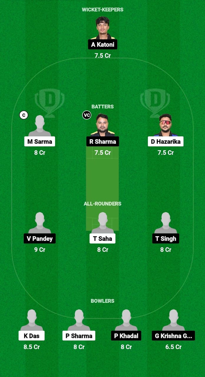 BCC vs CCC Dream11 Prediction Fantasy Cricket Tips Dream11 Team Assam T20 Pride Cup