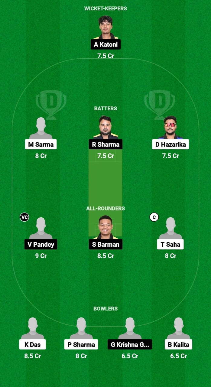 BCC vs CCC Dream11 Prediction Fantasy Cricket Tips Dream11 Team Assam T20 Pride Cup