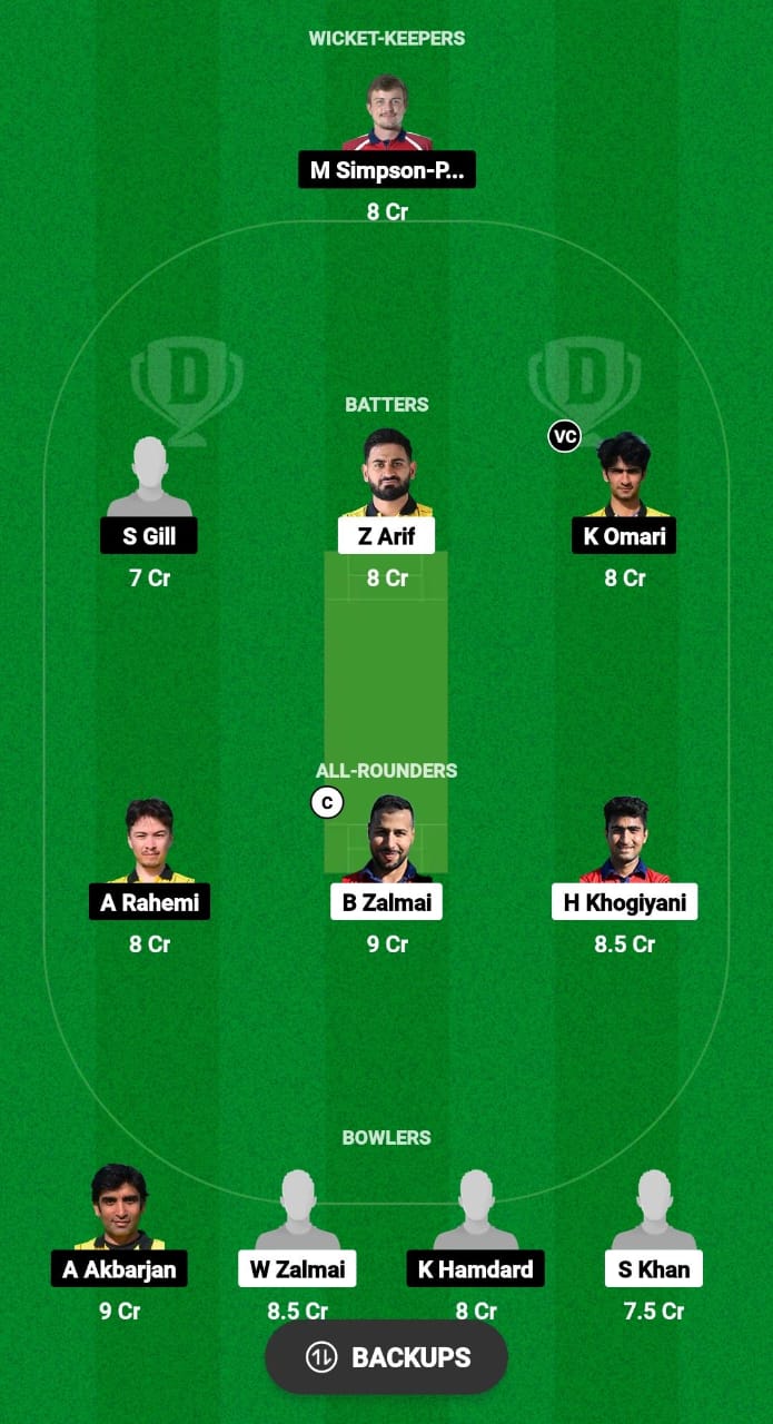 CRC vs VCC Dream11 Prediction Fantasy Cricket Tips Dream11 Team ECS T10 Austria 