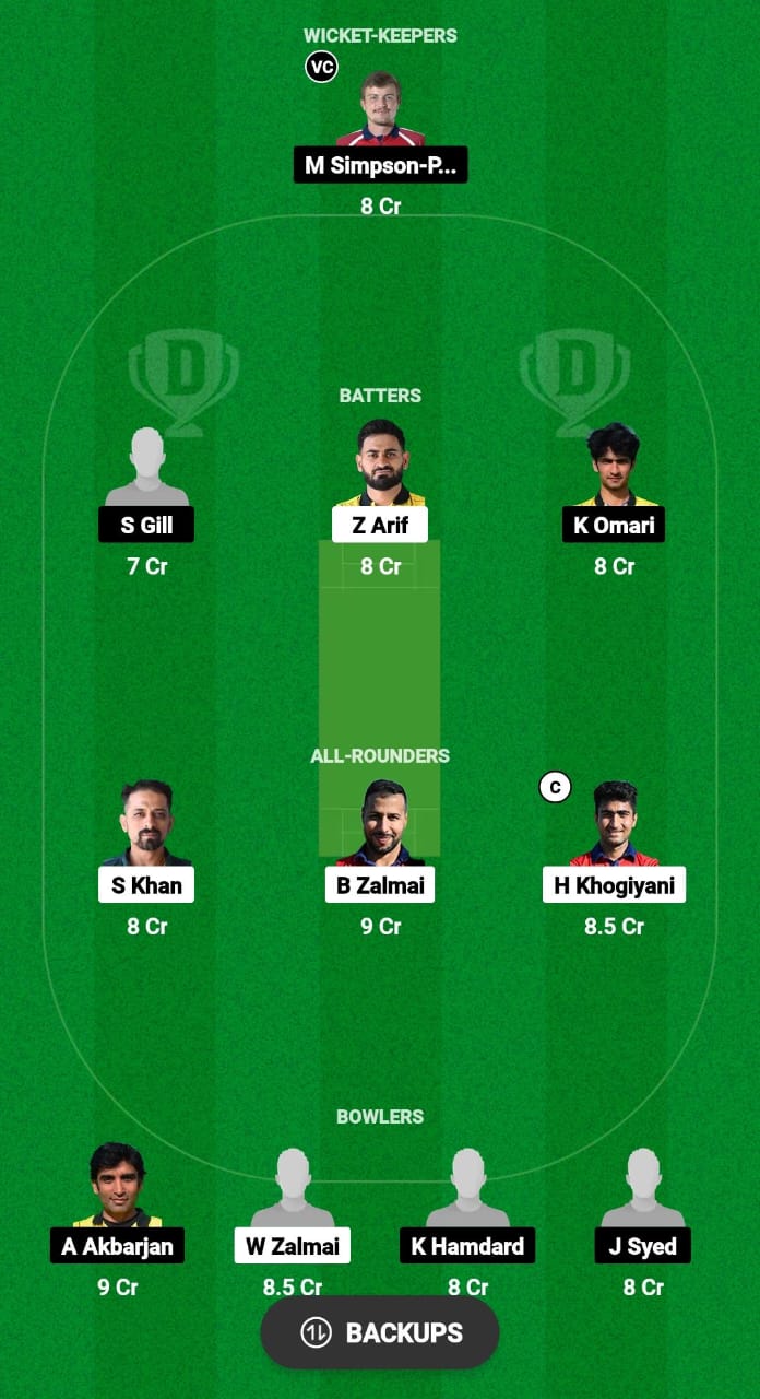 CRC vs VCC Dream11 Prediction Fantasy Cricket Tips Dream11 Team ECS T10 Austria 