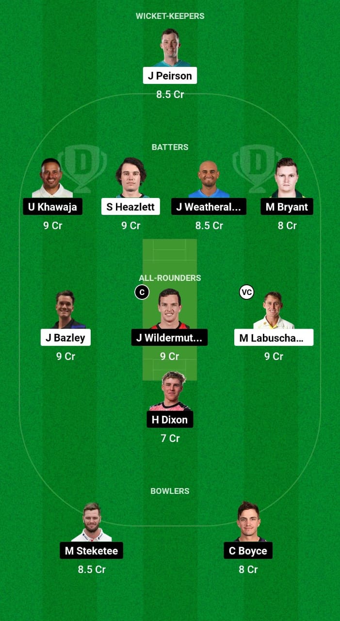 RLS vs VLY Dream11 Prediction Fantasy Cricket Tips Dream11 Team Australian T20 Max Men 