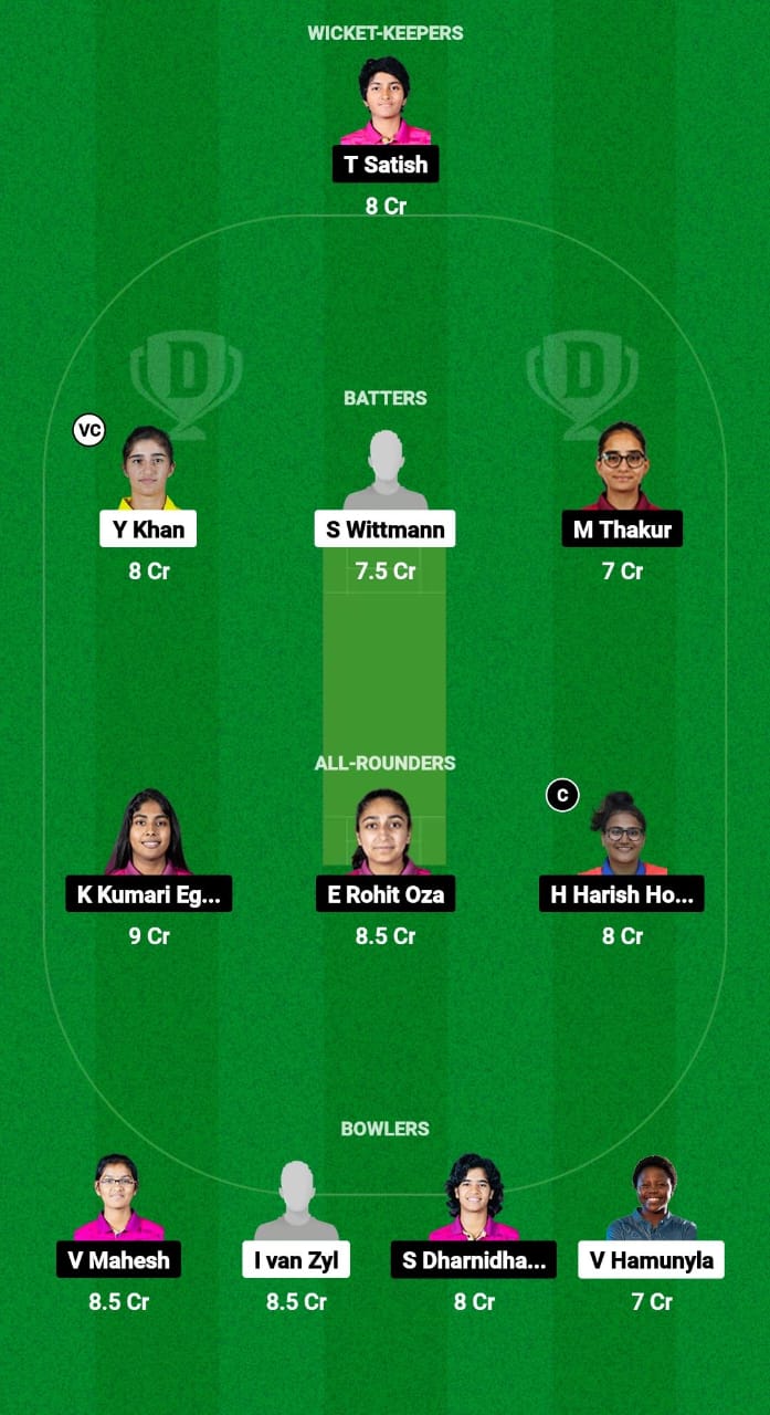 NAM-W vs UAE-W Dream11 Prediction Fantasy Cricket Tips Dream11 Team Women's T20I Tri Series