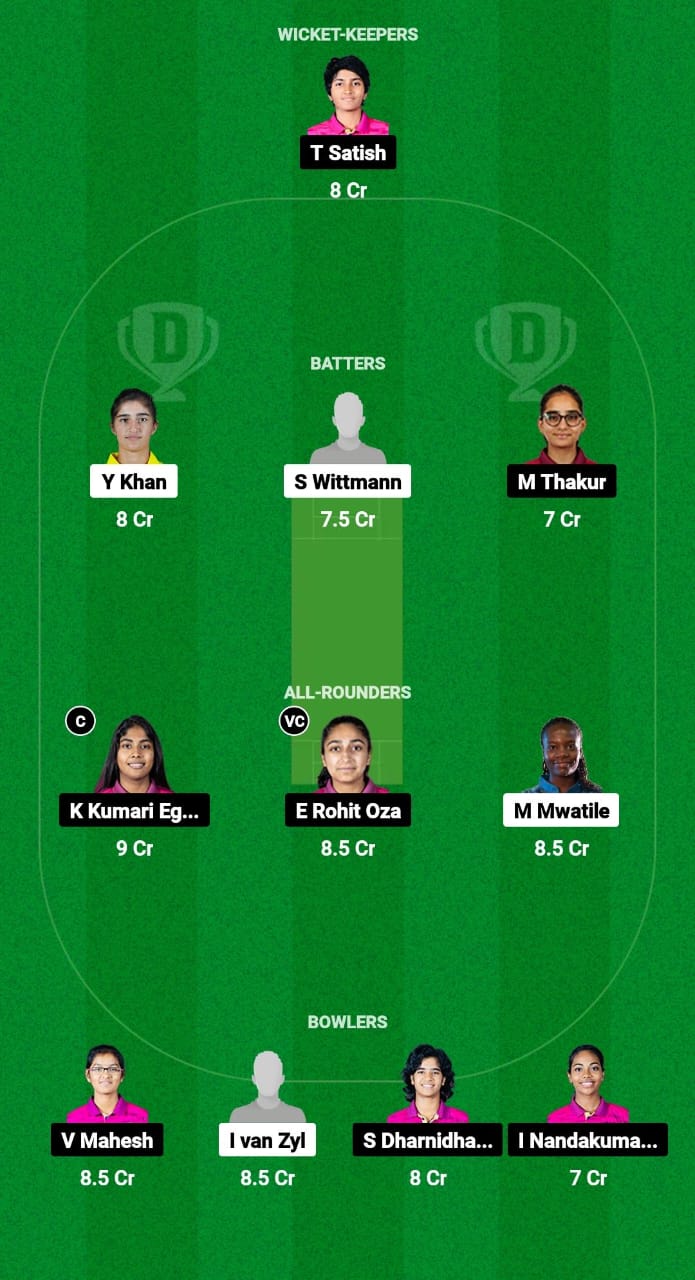 NAM-W vs UAE-W Dream11 Prediction Fantasy Cricket Tips Dream11 Team Women's T20I Tri Series