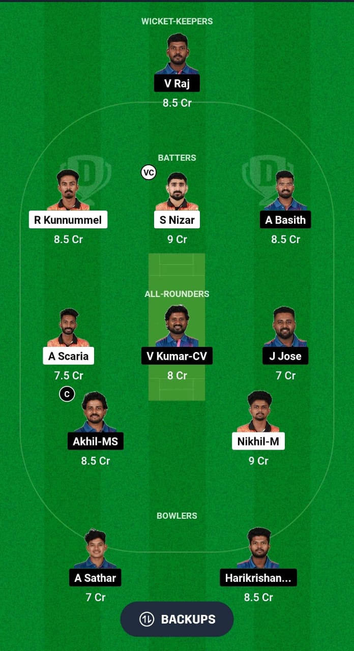 CG vs TR Dream11 Prediction Fantasy Cricket Tips Dream11 Team Kerala T20 Trophy 